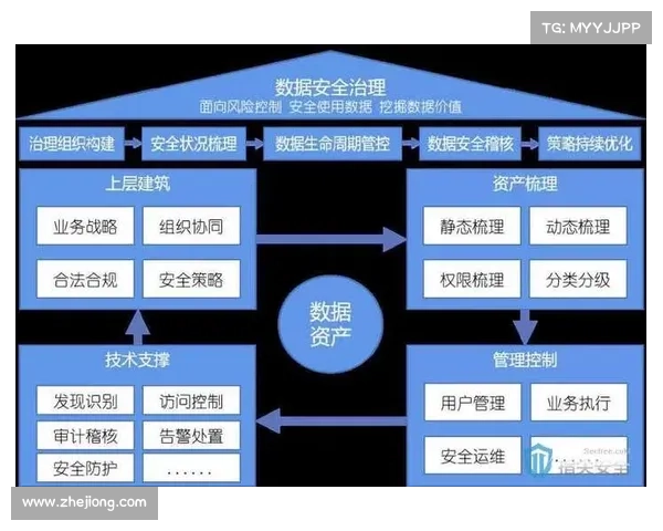 创新型赛事体系方案构建路径与实施策略全面研究 创新型赛事体系方案构建路径与实施策略全面研究