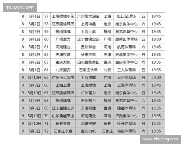 篮球联赛赛事安排—篮球联赛时间表 篮球联赛赛事安排—篮球联赛时间表